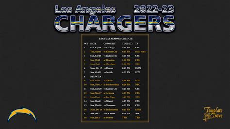 nfl standings chargers|chargers stats today.